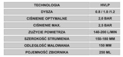 Delta-Technika